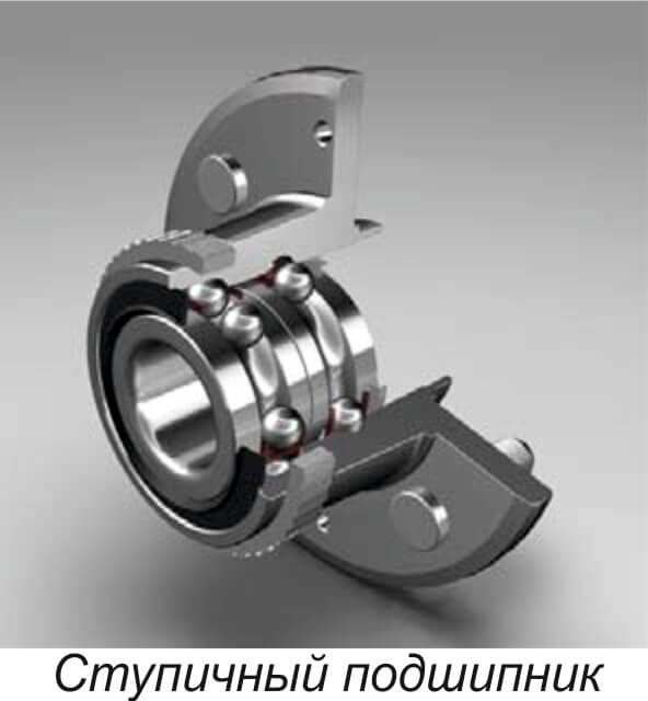 Ступичный подшипник