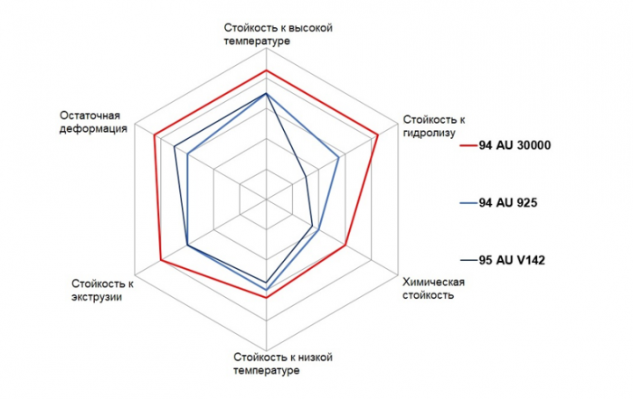 Уважаемые клиенты и партнёры!